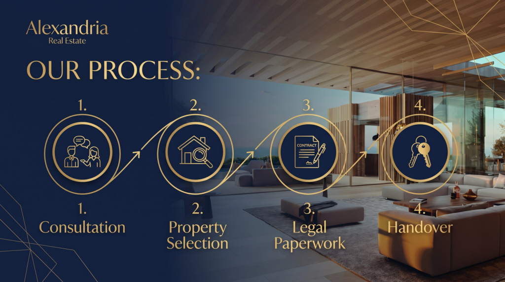 website_process (1)