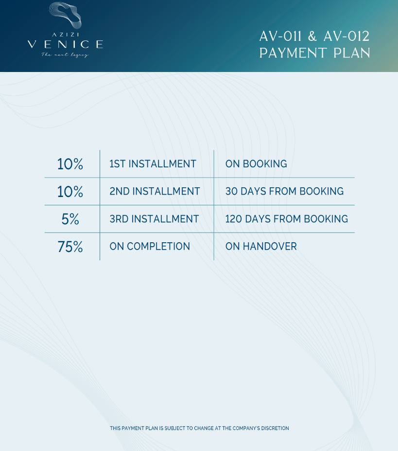 Azizi Venice، مشروع Azizi Venice، عزيزي فينيس، عزيزي فينيس دبي، عزيزي فينيسيا، عزيزي فينيسيا دبي، Azizi Venice Dubai South